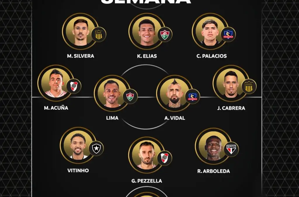 Equipo de la Semana de los duelos de ida de cuartos de final.