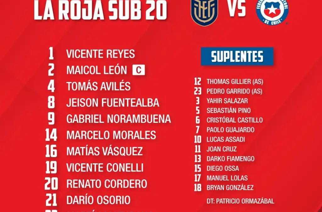 Oncena titular de La Roja para enfrentar a la selección de Ecuador.