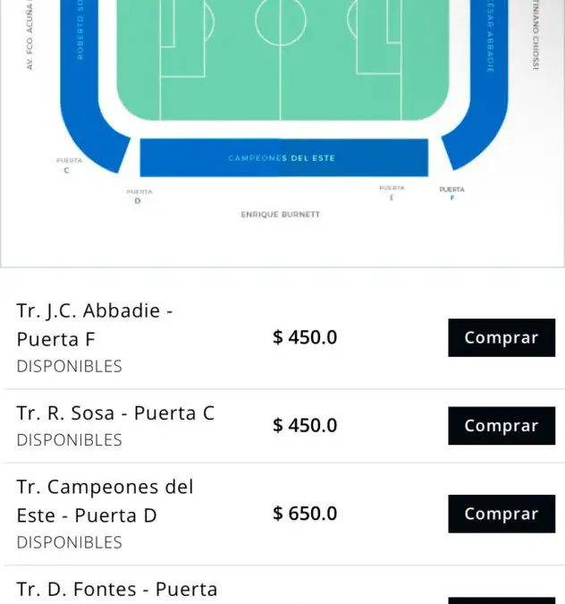 El listado de precios para el partido de Peñarol vs Colo-Colo.