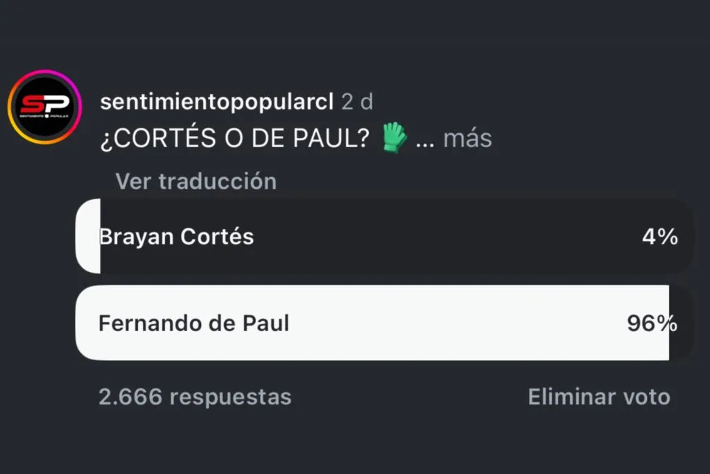 Hinchas eligen a Fernando de Paul como el portero titular de Colo-Colo en Instagram.