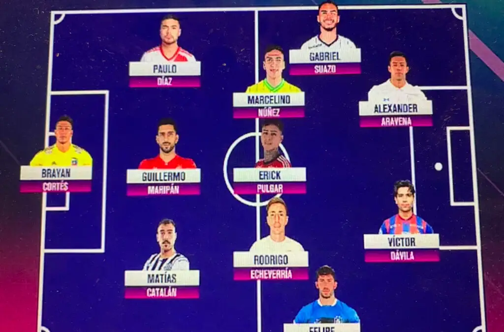 Formación ideal de La Roja ante Ecuador según Manuel de Tezanos.