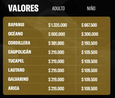 Valores abonos 2025.