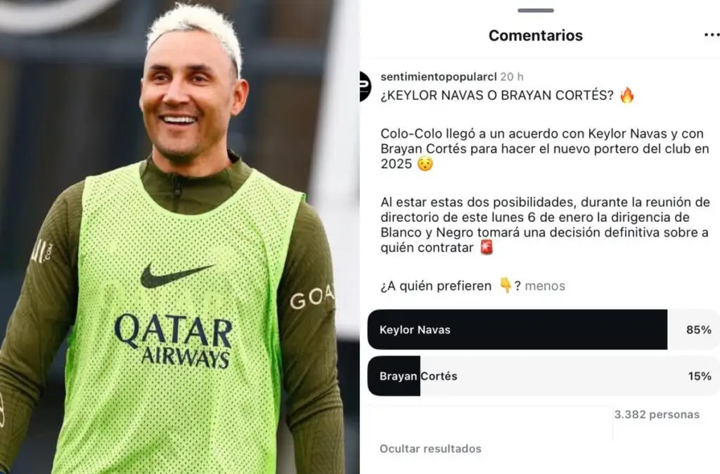 Hinchas escogen a Keylor Navas como arquero para Colo-Colo.