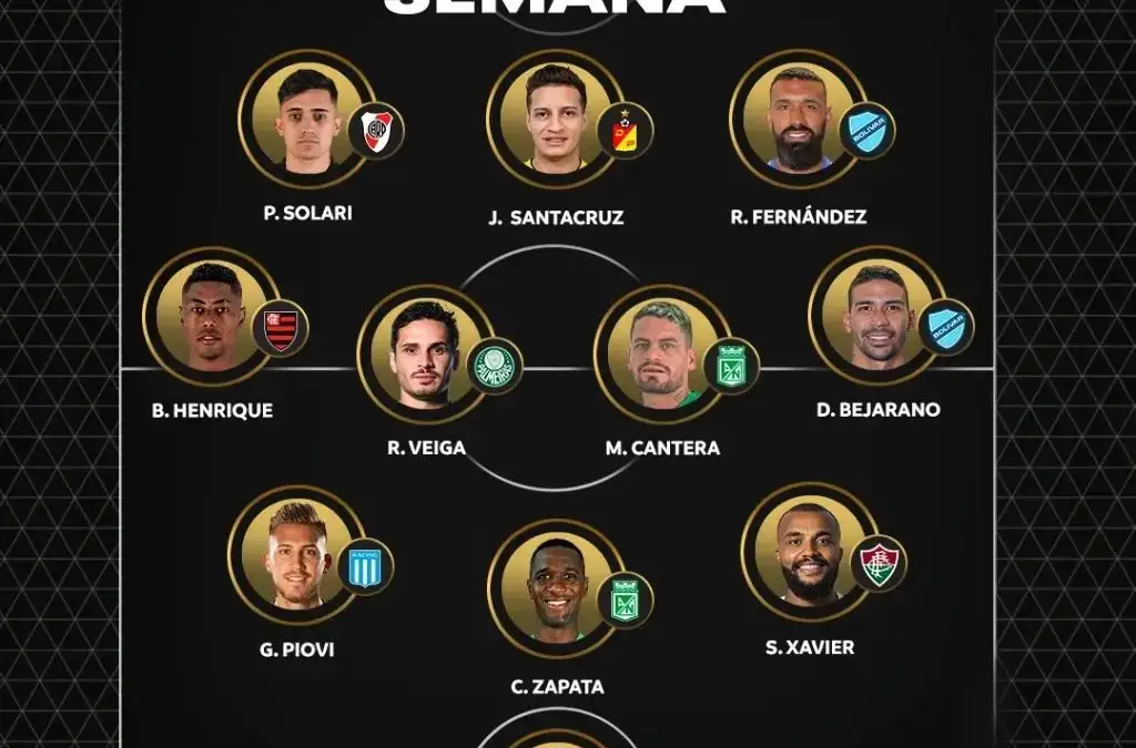 Equipo de la semana de la Copa Libertadores.