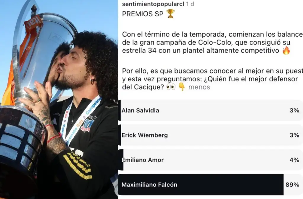 Maximiliano Falcón se alza como el mejor defensor de Colo-Colo.