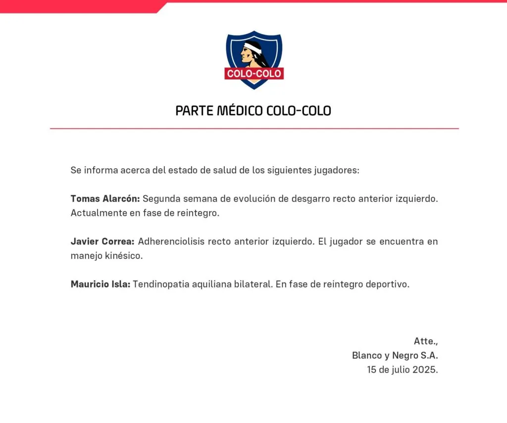 Parte médico de Colo-Colo publicando las lesiones de Tomás Alarcón, Javier Correa y Mauricio Isla.