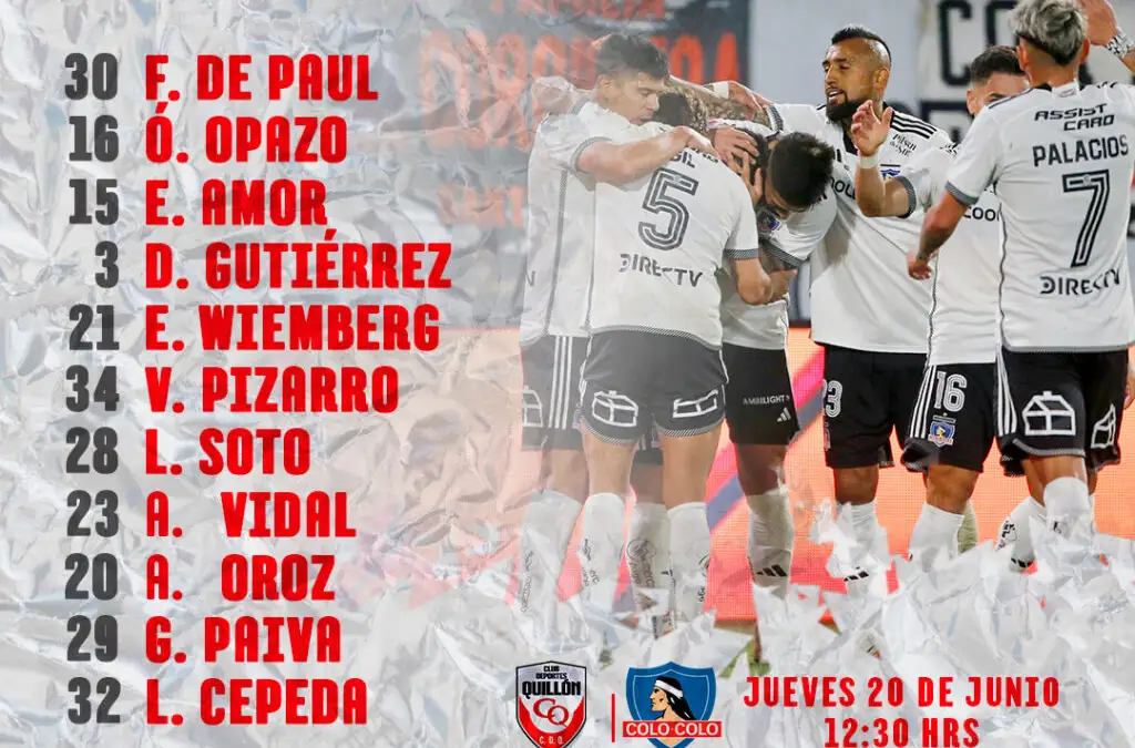 Formación de Colo-Colo ante Deportes Quillón por Copa Chile.