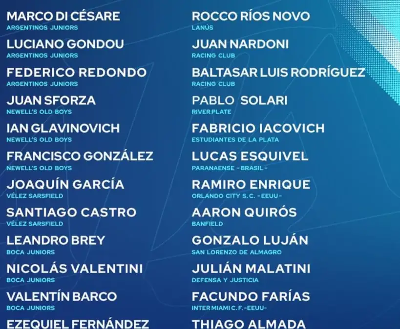 Pablo Solari fue citado a un nuevo microciclo de la Selección Argentina Sub 23.