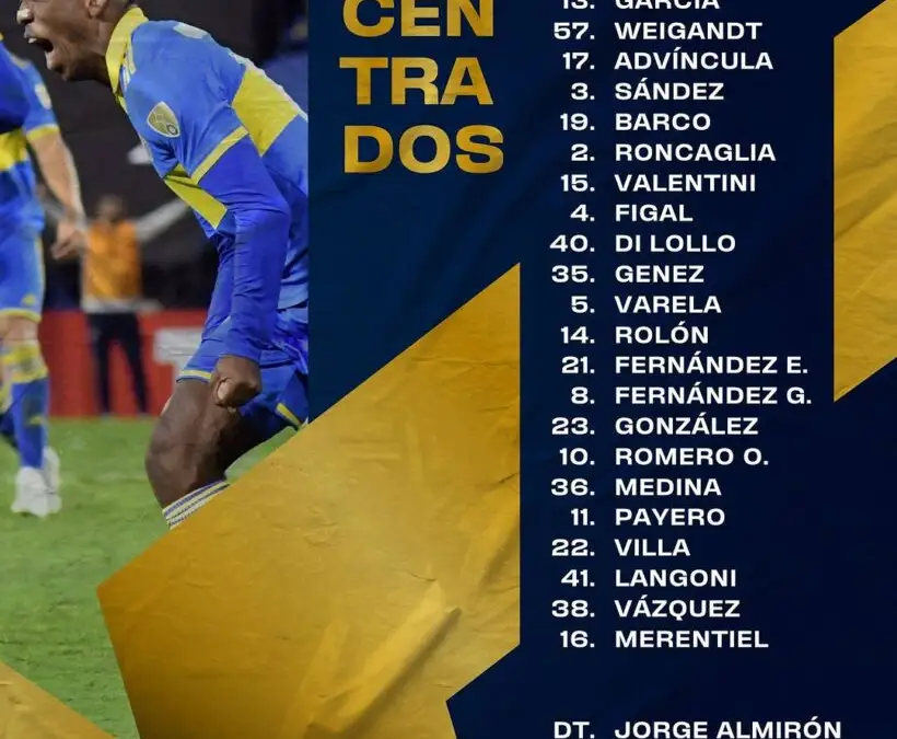Los jugadores convocados en Boca Juniors para enfrentar a Colo-Colo.