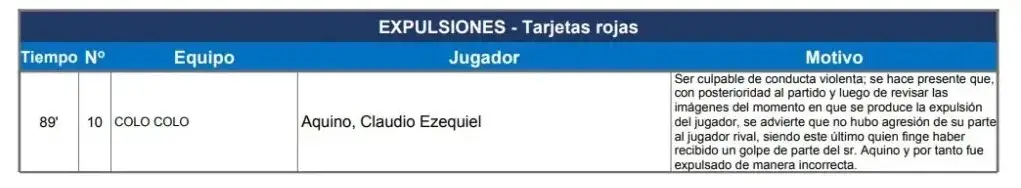 El informe de la jueza Dione Rissios sobre Claudio Aquino.
