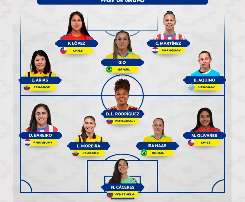 La lateral derecha del Cacique fue la mejor en su puesto de la primera fecha.