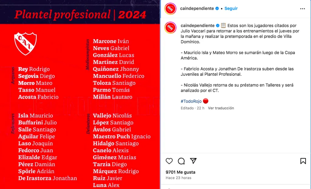 Lista de convocados de Independiente para la pretemporada