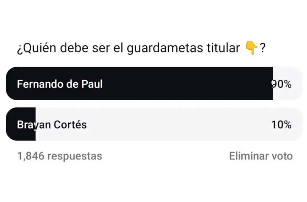 Hinchas de Colo-Colo eligieron a Fernando de Paul como el portero titular para el 2025.