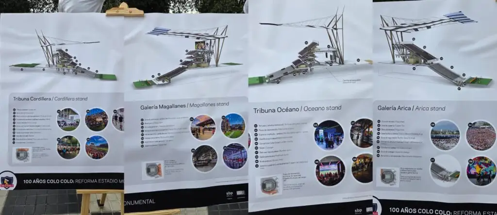 Los sectores que tendrá el nuevo Estadio Monumental.
