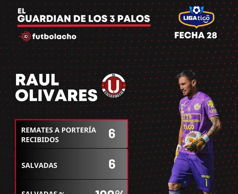 La gran estadística de Raúl Olivares.