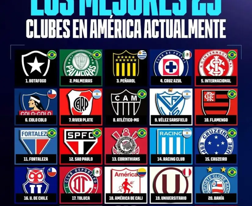 Ranking 25 mejores de América.